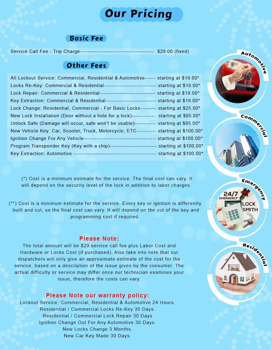 Indianapolis Priority Locksmith Indianapolis, IN 317-350-6016